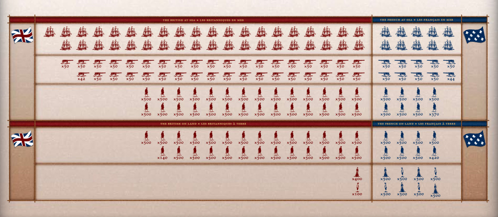 Illustration showing the overwhelming number of British forces attacking the completely outnumbered French, during the siege of the Fortress of Louisbourg.